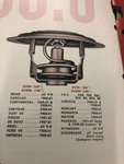 1942-61 Buick,caddy,dodge,desoto,chry,pont,ford 160 Deg Thermostat-dole DV20H New. Price: $9.99.