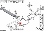 Genuine Bmw Alpina B6 B7LX B7X F01 Oil Cooling Pipe Outlet 17227980112 New. Price: $151.06.