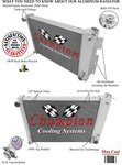 4 Row Aar Champion Radiator For 1967 - 1969 Chevrolet Camaro Big Block V8 Engine New. Price: $352.70.