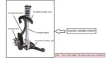 Right Front Suspension Knee Assembly Oem 21-24 Ford Broncospt Used. Price: $210.00.