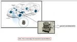Anti-lock Brake Pts Oem 22-25 Nissan Pathfindr 1YR Wrnty Used. Price: $85.00.