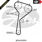 Cam Timing Belt For Nissan Qashqai J11 13- On 1.5 Diesel K9K636 K9K646 110 New. Price: $98.19.