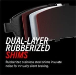 Power Stop K3140 Z23 Daily Driver Brake Pad And Evolution Rotor Kit New. Price: $225.89.