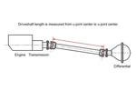 For Jeep Grand Cherokee 2014-2020 Mopar 52123811AD Rear Driveshaft New. Price: $1108.07.