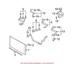 Genuine Oem Radiator Mount Bracket For Mini 17112751341 New. Price: $28.70.